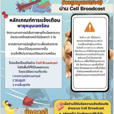 ประชาสัมพันธ์และสร้างการรับรู้การใช้ระบบแจ้งเตือนภัยผ่านสัญญาโทรศัพท์เคลื่อนที่ ให้ทั่วถึงและครอบคลุมทุกพื้นที่